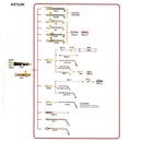 lancia-da-taglio-uso-acetilene-o-propano-Harris-572-taglio-max-150m